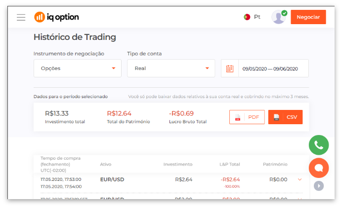 importação da iqoption